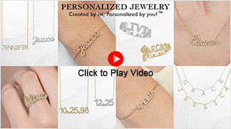 Video Tour of How to Personalize